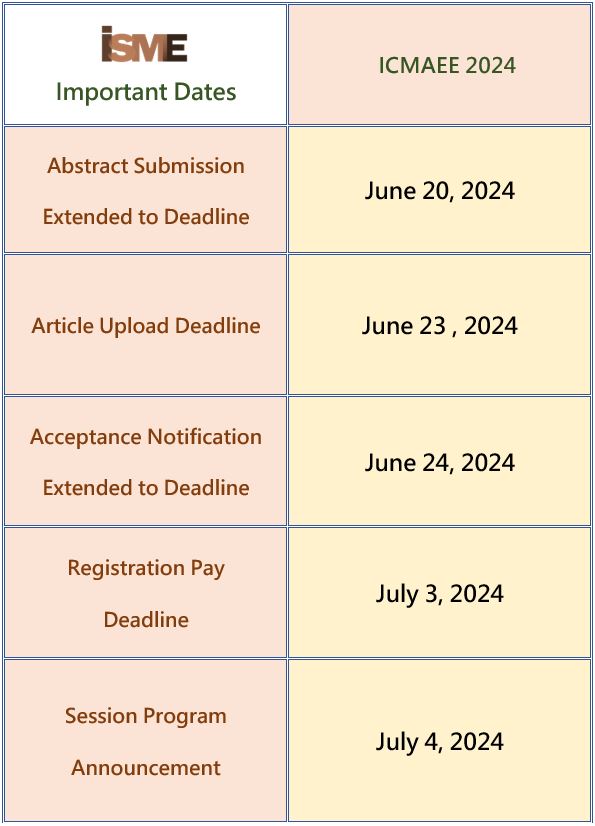 Irsc Fall 2024 Important Dates Deadlines You Cant Ignore - e7ovjpm